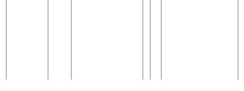 Barogramm
